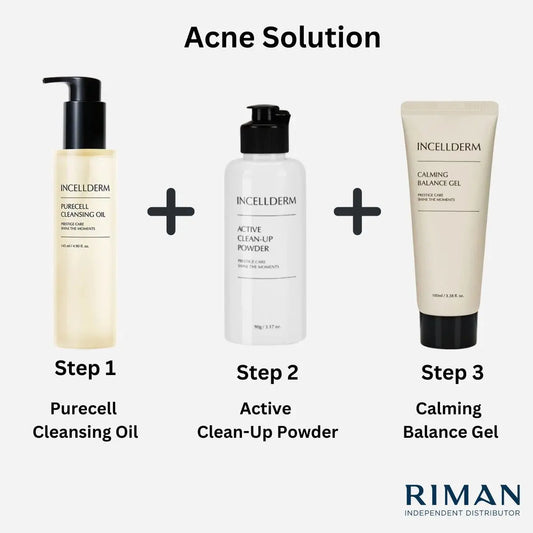 Incellderm Acne Solutions Set RIMAN Beauty Skincare